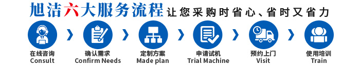 上海洗地機品牌旭潔電動洗地機和電動掃地車生產(chǎn)廠家南昌旭潔環(huán)?？萍及l(fā)展有限公司采購服務(wù)流程